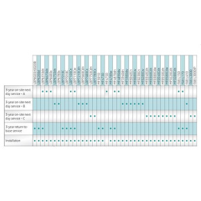 LEXMARK toner CS720, CS725, CX725 Cyan tonerová kazeta s návratovým programom