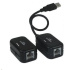 Extender USB PREMIUMCORD 1.1 cez RJ45 (do 60 m)