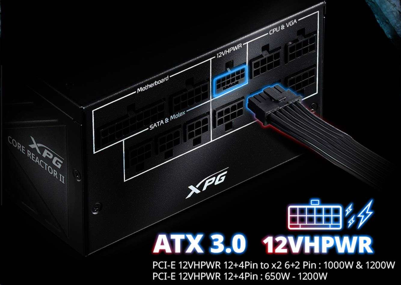 Блок питания 1000w ADATA XPG Core Reactor II 1000. Блок питания Core Reactor II 1000w 80+ Gold, модульный. Блок питания 1000w ADATA XPG Core Reactor II 1000 комплектация.